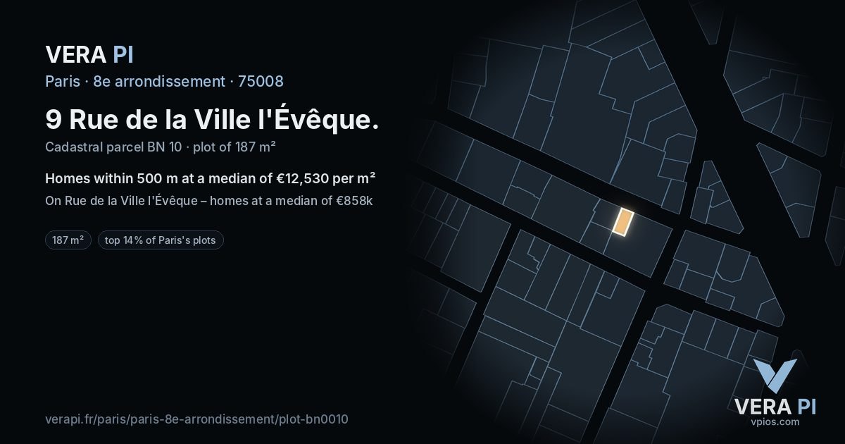 9 Rue de la Ville l'Évêque, 8e arrondissement at night – the plot lit, the parcels around coloured by the prices near them