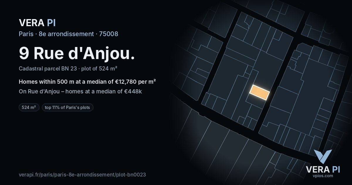 9 Rue d'Anjou, 8e arrondissement at night – the plot lit, the parcels around coloured by the prices near them