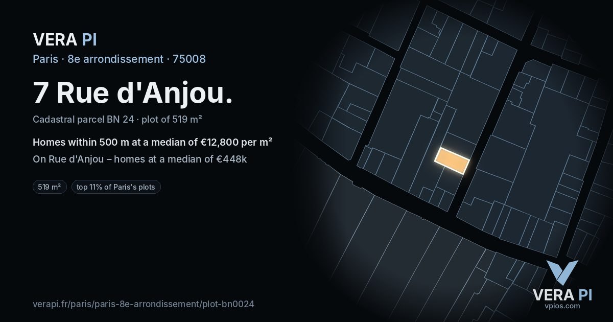7 Rue d'Anjou, 8e arrondissement at night – the plot lit, the parcels around coloured by the prices near them