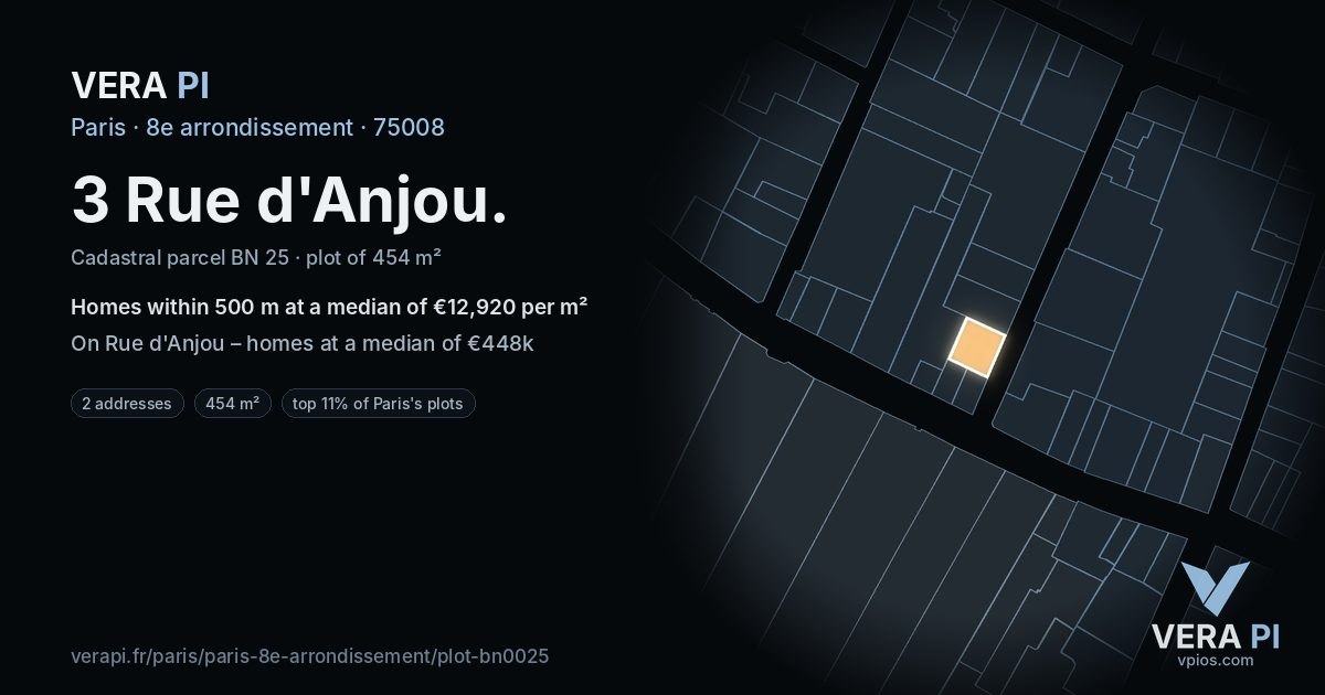 3 Rue d'Anjou, 8e arrondissement at night – the plot lit, the parcels around coloured by the prices near them