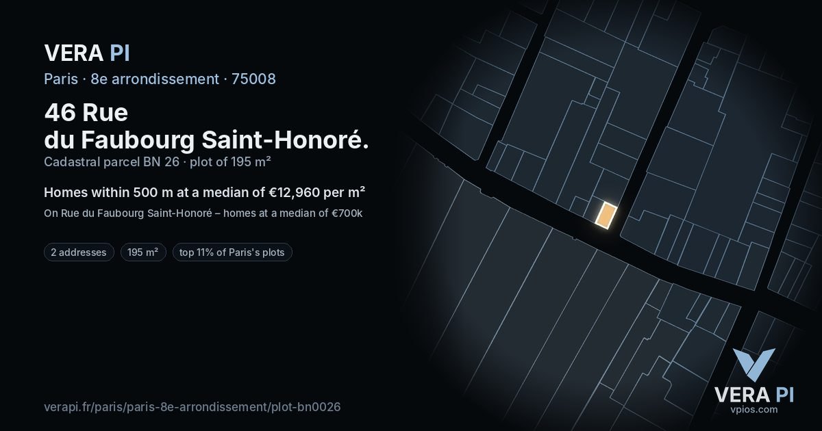 46 Rue du Faubourg Saint-Honoré, 8e arrondissement at night – the plot lit, the parcels around coloured by the prices near them