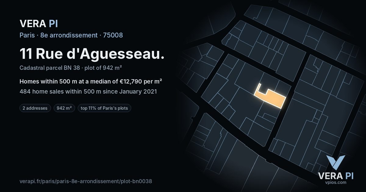 11 Rue d'Aguesseau, 8e arrondissement at night – the plot lit, the parcels around coloured by the prices near them