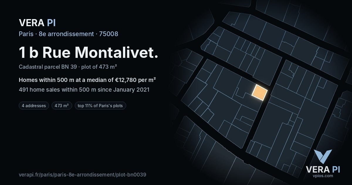 1 b Rue Montalivet, 8e arrondissement at night – the plot lit, the parcels around coloured by the prices near them