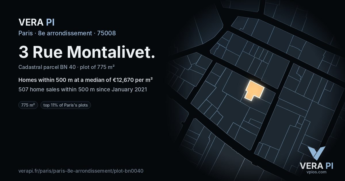 3 Rue Montalivet, 8e arrondissement at night – the plot lit, the parcels around coloured by the prices near them