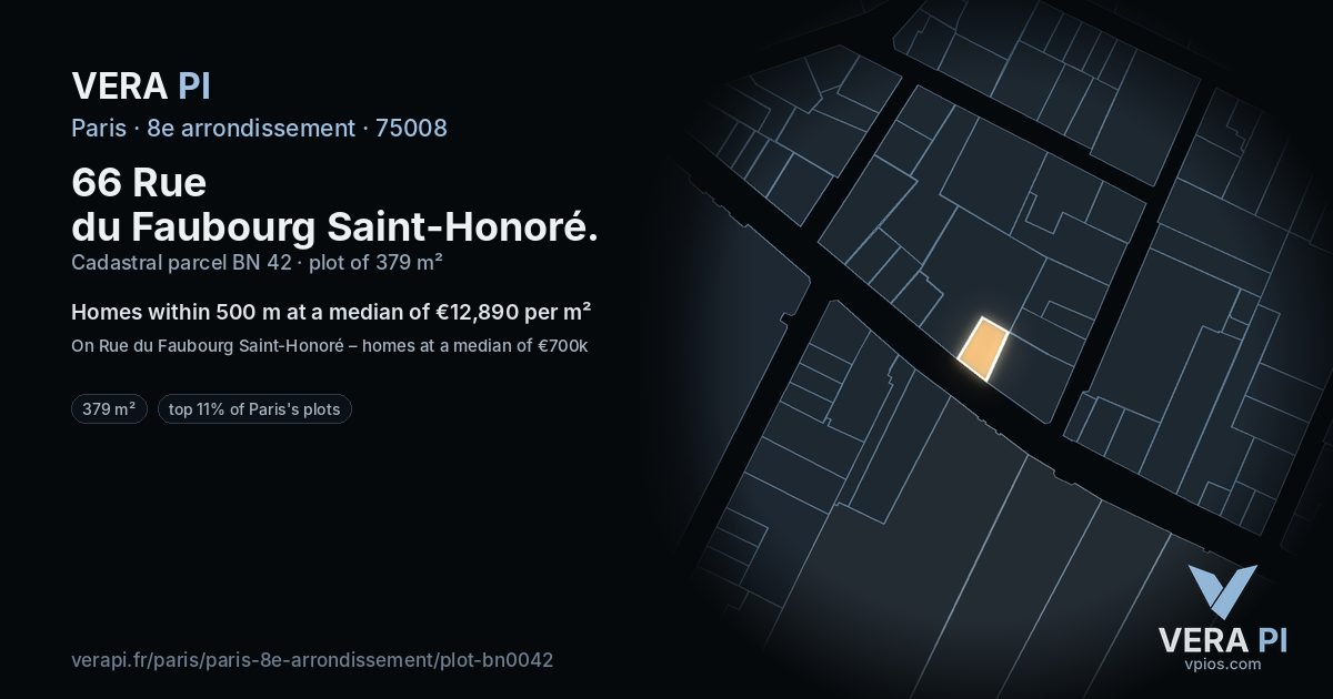 66 Rue du Faubourg Saint-Honoré, 8e arrondissement at night – the plot lit, the parcels around coloured by the prices near them