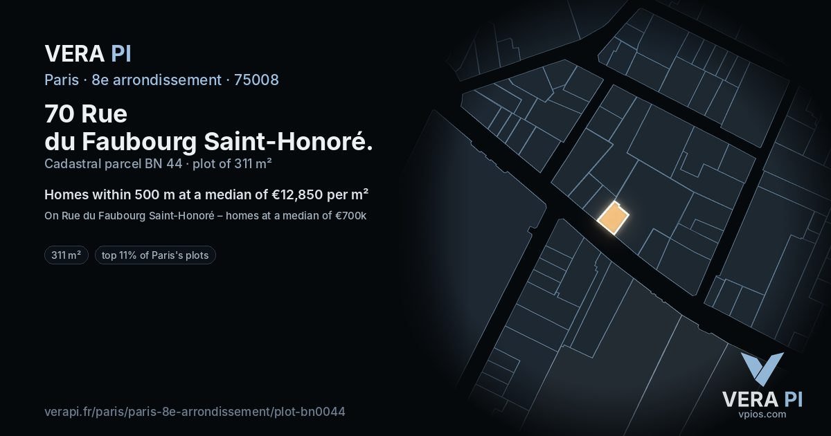 70 Rue du Faubourg Saint-Honoré, 8e arrondissement at night – the plot lit, the parcels around coloured by the prices near them