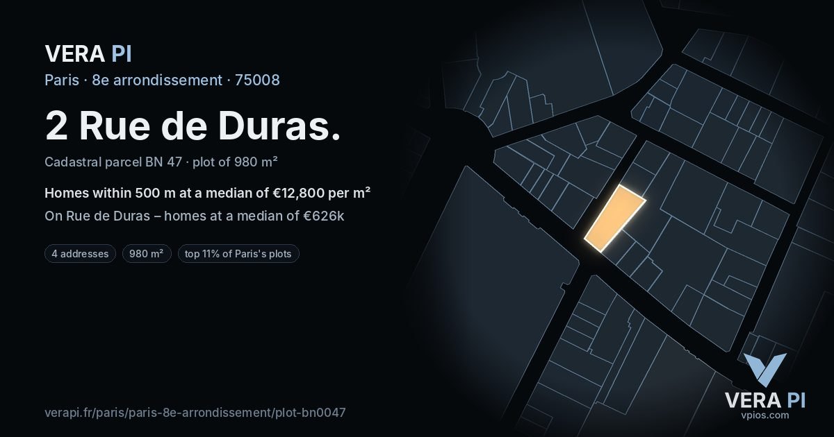 2 Rue de Duras, 8e arrondissement at night – the plot lit, the parcels around coloured by the prices near them