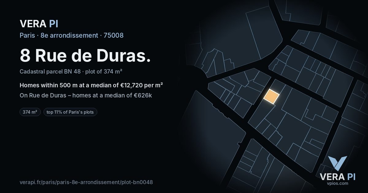 8 Rue de Duras, 8e arrondissement at night – the plot lit, the parcels around coloured by the prices near them