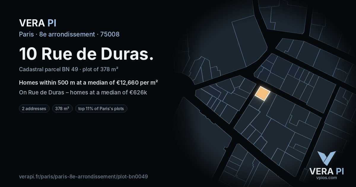 10 Rue de Duras, 8e arrondissement at night – the plot lit, the parcels around coloured by the prices near them