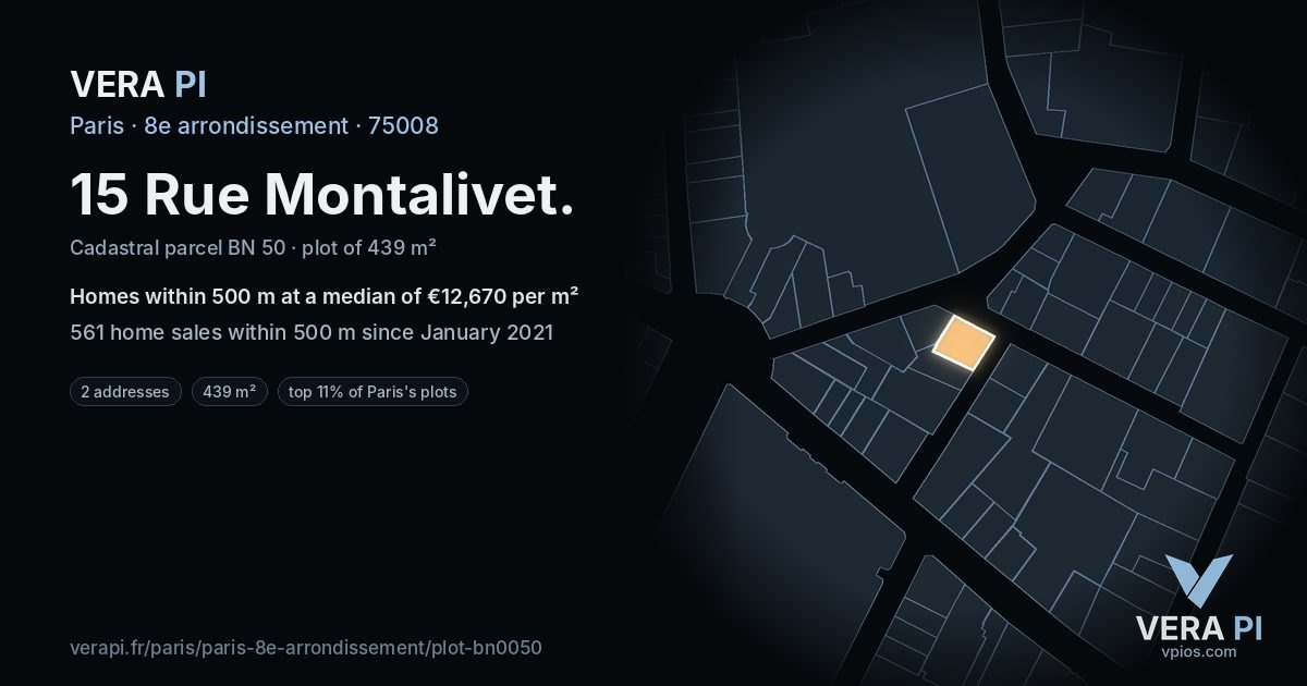 15 Rue Montalivet, 8e arrondissement at night – the plot lit, the parcels around coloured by the prices near them