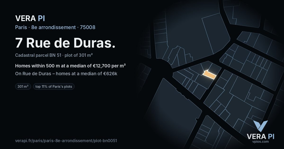 7 Rue de Duras, 8e arrondissement at night – the plot lit, the parcels around coloured by the prices near them