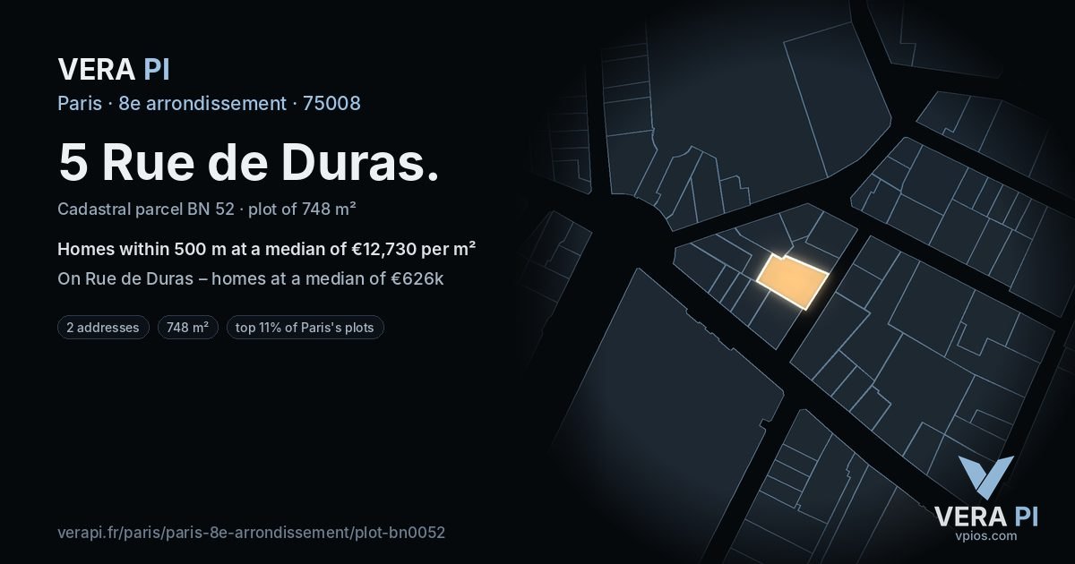 5 Rue de Duras, 8e arrondissement at night – the plot lit, the parcels around coloured by the prices near them