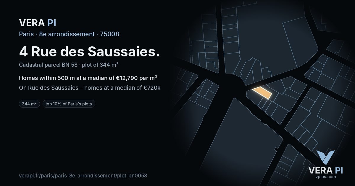 4 Rue des Saussaies, 8e arrondissement at night – the plot lit, the parcels around coloured by the prices near them
