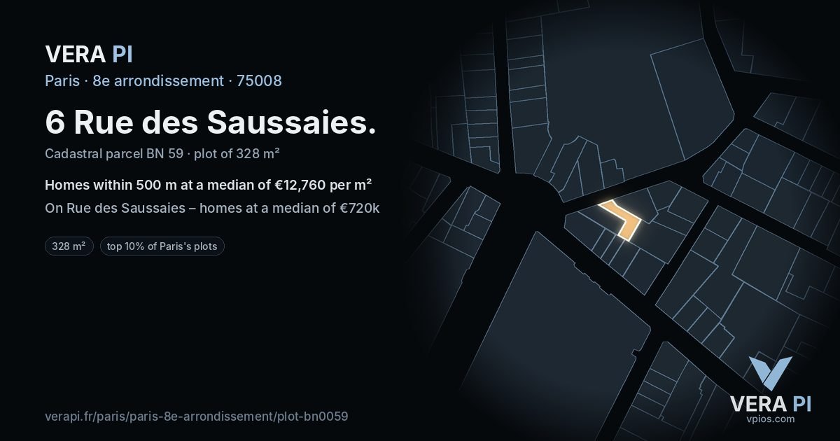 6 Rue des Saussaies, 8e arrondissement at night – the plot lit, the parcels around coloured by the prices near them