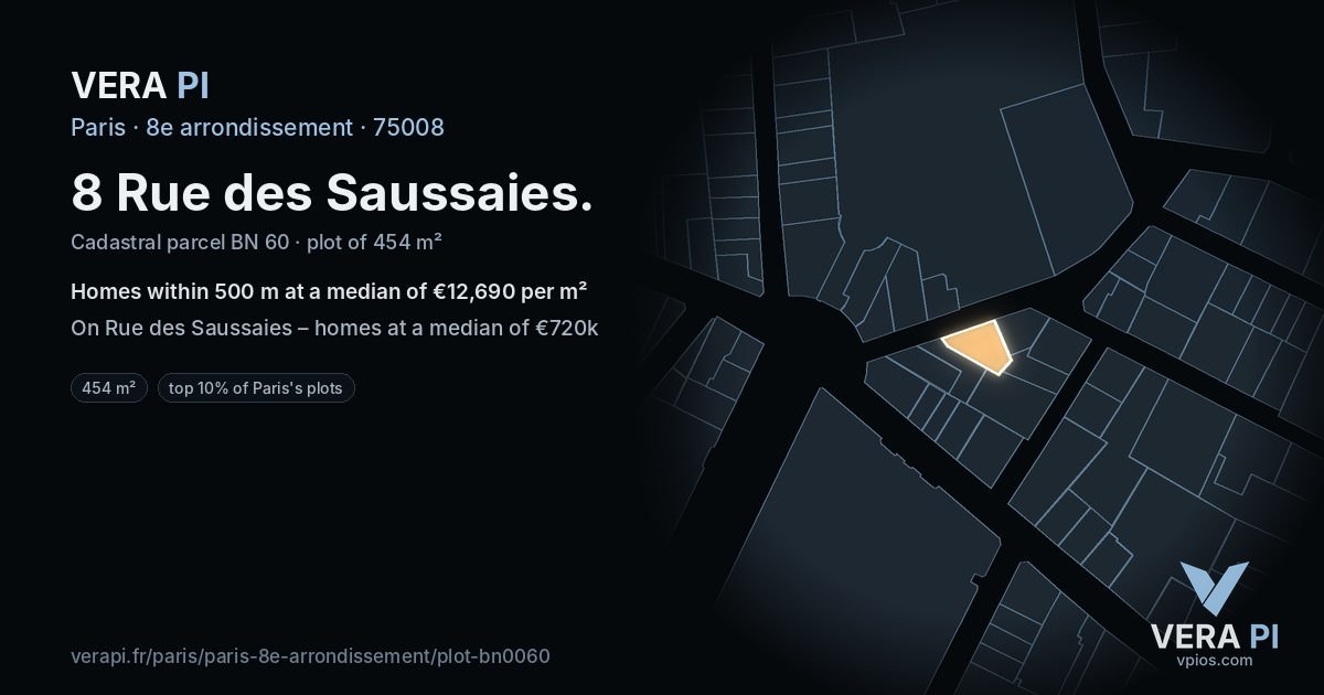 8 Rue des Saussaies, 8e arrondissement at night – the plot lit, the parcels around coloured by the prices near them