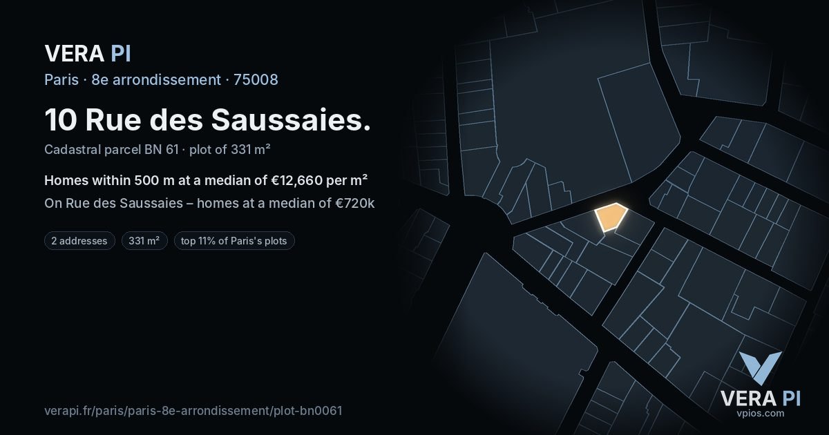 10 Rue des Saussaies, 8e arrondissement at night – the plot lit, the parcels around coloured by the prices near them