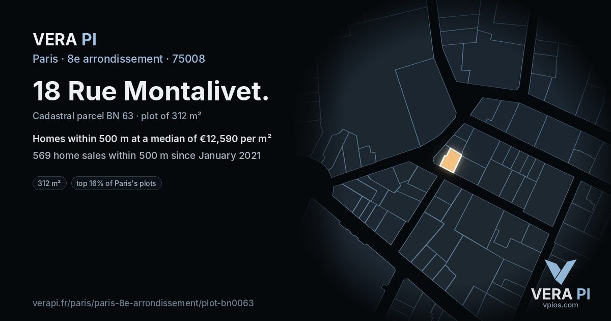 18 Rue Montalivet, 8e arrondissement at night – the plot lit, the parcels around coloured by the prices near them
