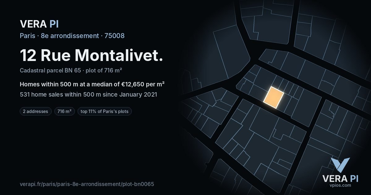 12 Rue Montalivet, 8e arrondissement at night – the plot lit, the parcels around coloured by the prices near them