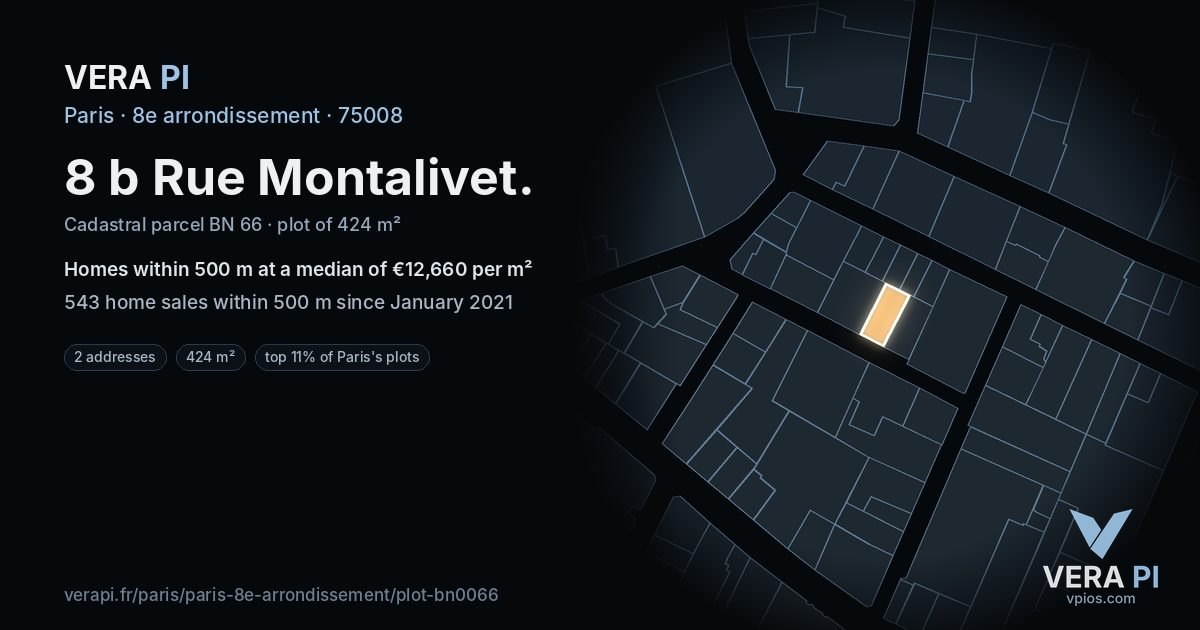 8 b Rue Montalivet, 8e arrondissement at night – the plot lit, the parcels around coloured by the prices near them