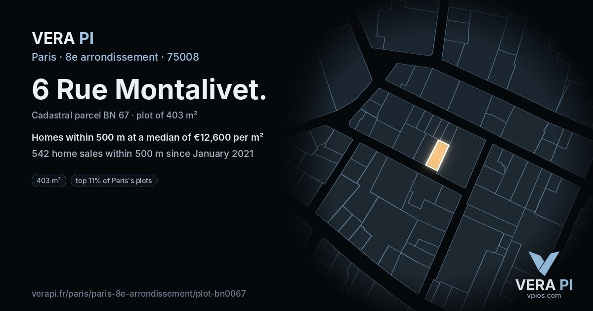 6 Rue Montalivet, 8e arrondissement at night – the plot lit, the parcels around coloured by the prices near them