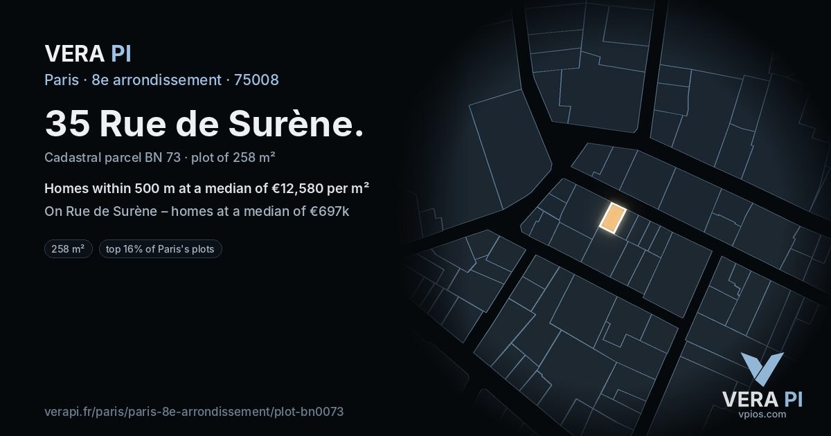 35 Rue de Surène, 8e arrondissement at night – the plot lit, the parcels around coloured by the prices near them