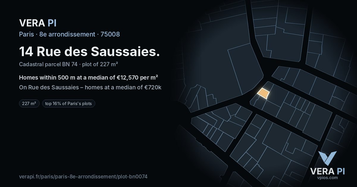14 Rue des Saussaies, 8e arrondissement at night – the plot lit, the parcels around coloured by the prices near them