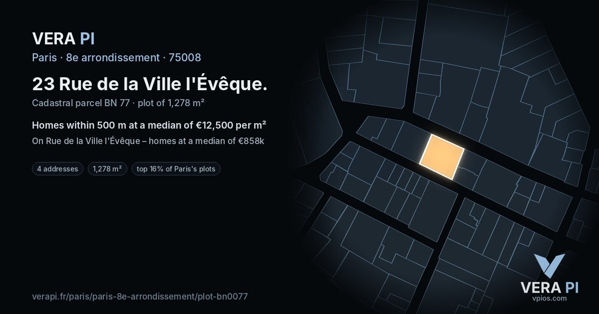 23 Rue de la Ville l'Évêque, 8e arrondissement at night – the plot lit, the parcels around coloured by the prices near them
