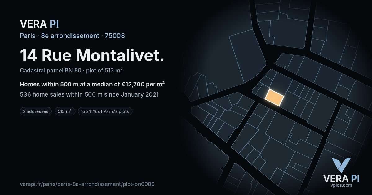 14 Rue Montalivet, 8e arrondissement at night – the plot lit, the parcels around coloured by the prices near them