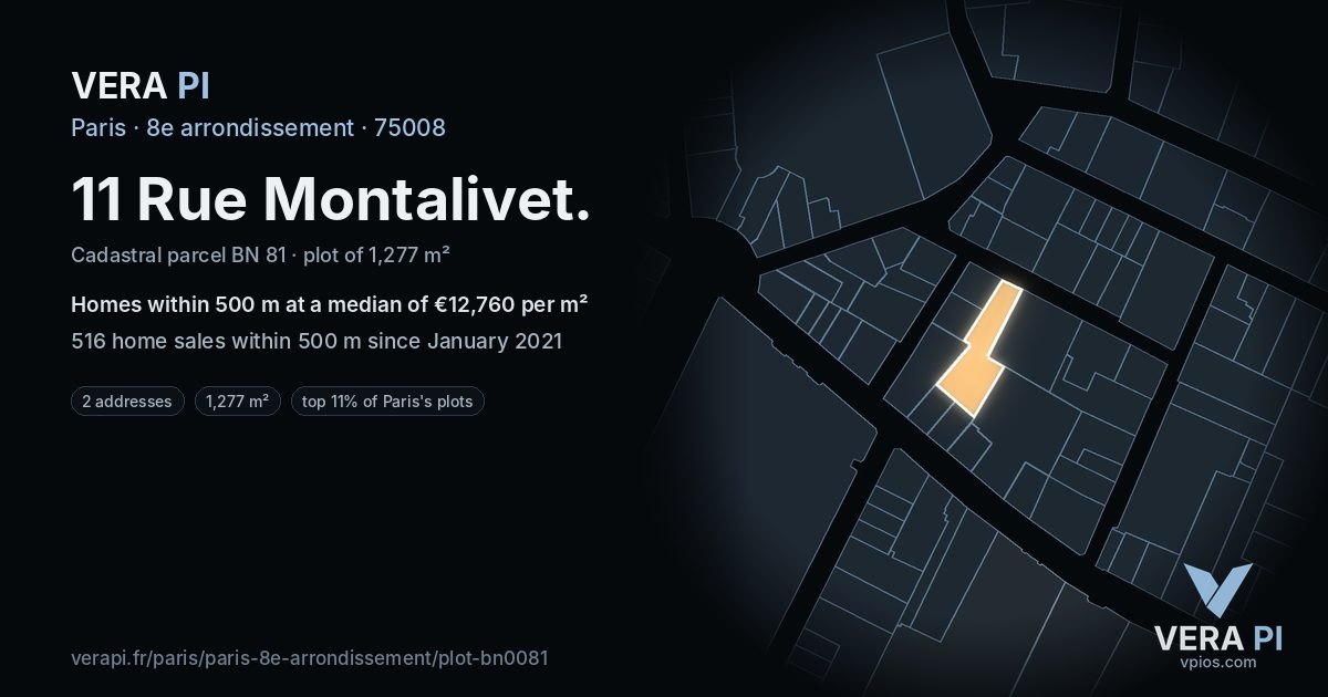 11 Rue Montalivet, 8e arrondissement at night – the plot lit, the parcels around coloured by the prices near them