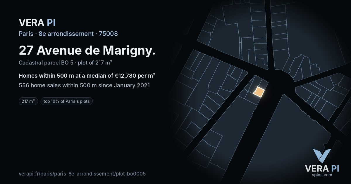 27 Avenue de Marigny, 8e arrondissement at night – the plot lit, the parcels around coloured by the prices near them