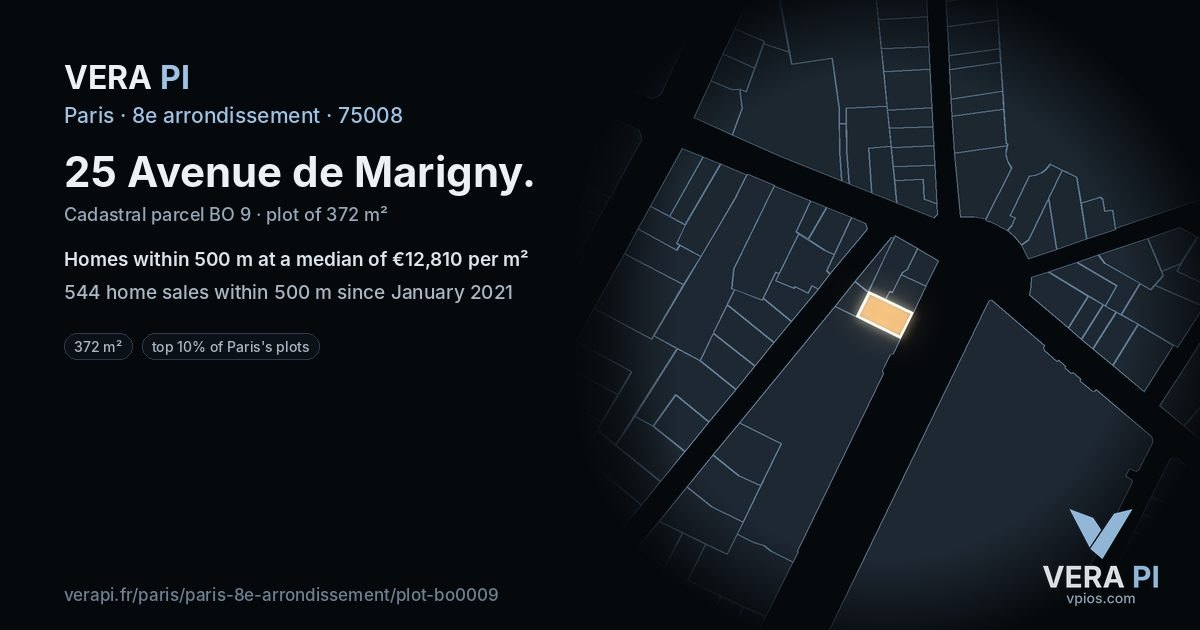 25 Avenue de Marigny, 8e arrondissement at night – the plot lit, the parcels around coloured by the prices near them