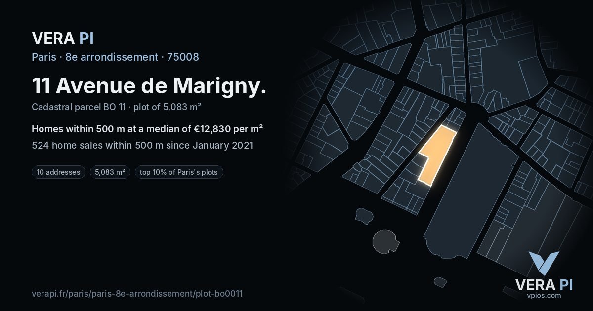 11 Avenue de Marigny, 8e arrondissement at night – the plot lit, the parcels around coloured by the prices near them