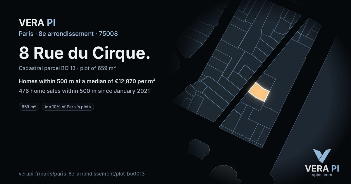 8 Rue du Cirque, 8e arrondissement at night – the plot lit, the parcels around coloured by the prices near them