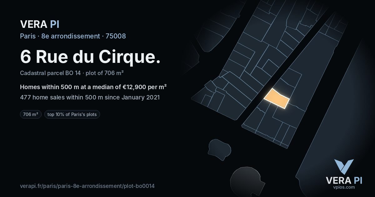 6 Rue du Cirque, 8e arrondissement at night – the plot lit, the parcels around coloured by the prices near them