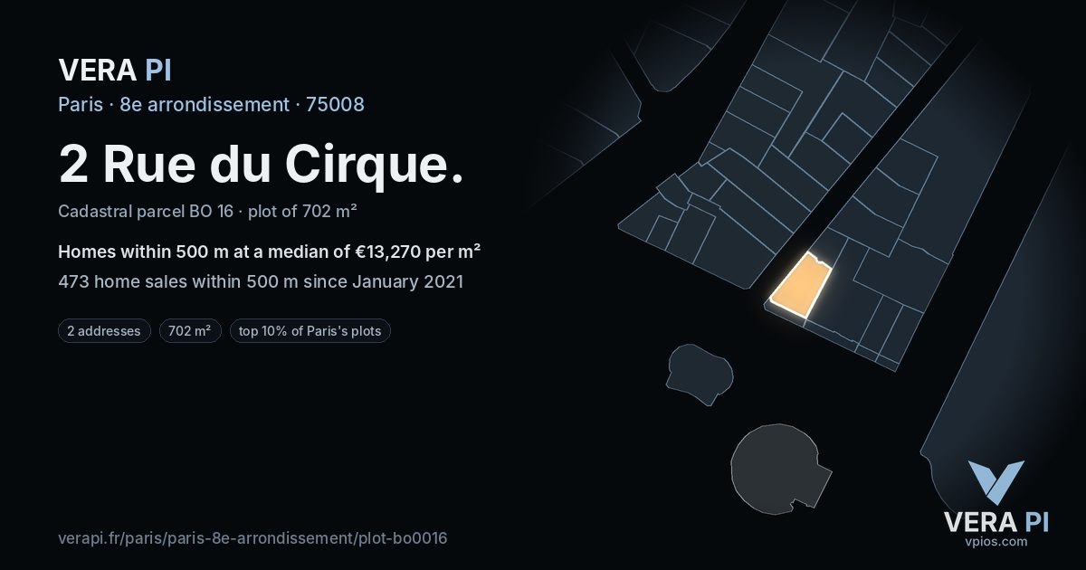 2 Rue du Cirque, 8e arrondissement at night – the plot lit, the parcels around coloured by the prices near them