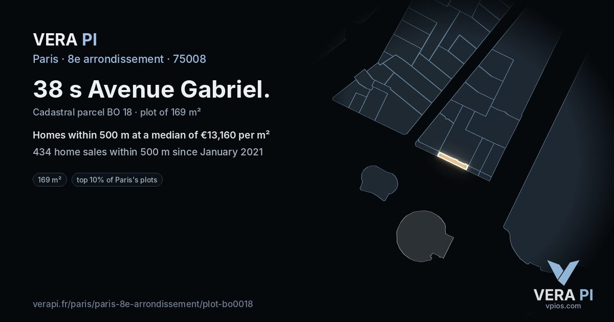 38 s Avenue Gabriel, 8e arrondissement at night – the plot lit, the parcels around coloured by the prices near them