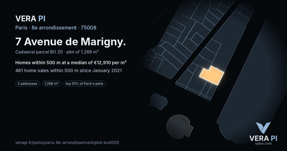 7 Avenue de Marigny, 8e arrondissement at night – the plot lit, the parcels around coloured by the prices near them