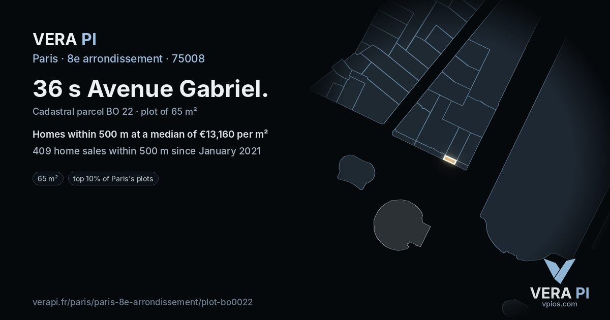 36 s Avenue Gabriel, 8e arrondissement at night – the plot lit, the parcels around coloured by the prices near them
