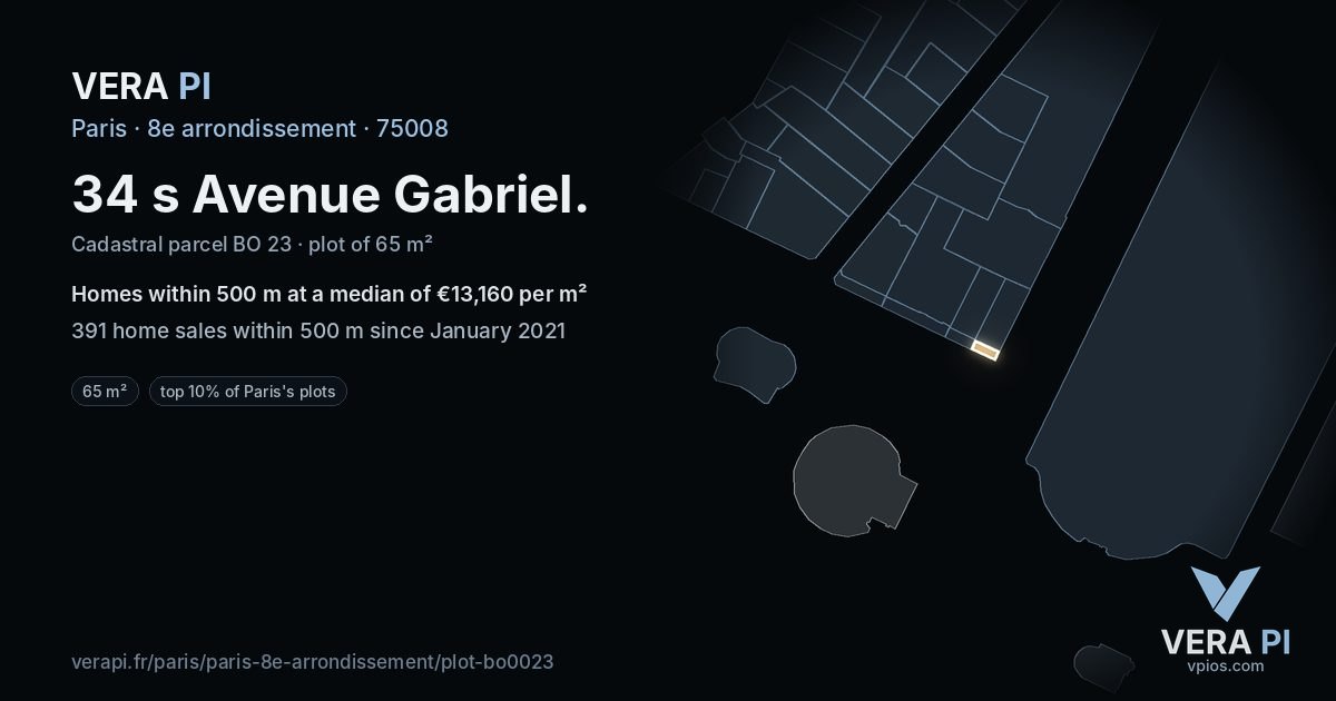 34 s Avenue Gabriel, 8e arrondissement at night – the plot lit, the parcels around coloured by the prices near them