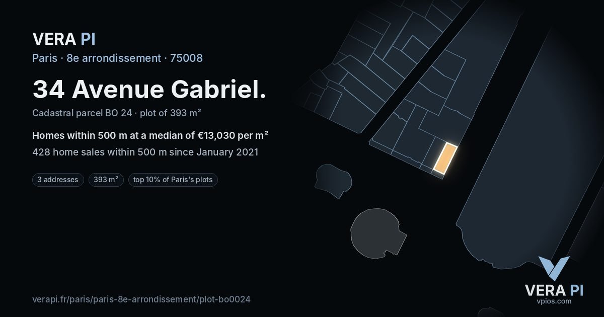 34 Avenue Gabriel, 8e arrondissement at night – the plot lit, the parcels around coloured by the prices near them