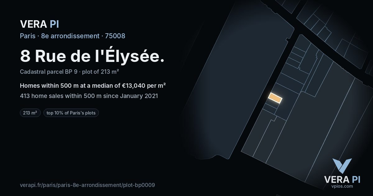 8 Rue de l'Élysée, 8e arrondissement at night – the plot lit, the parcels around coloured by the prices near them