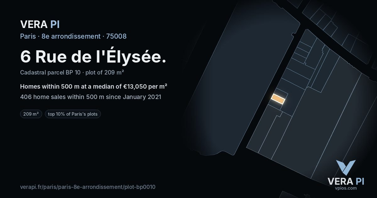 6 Rue de l'Élysée, 8e arrondissement at night – the plot lit, the parcels around coloured by the prices near them