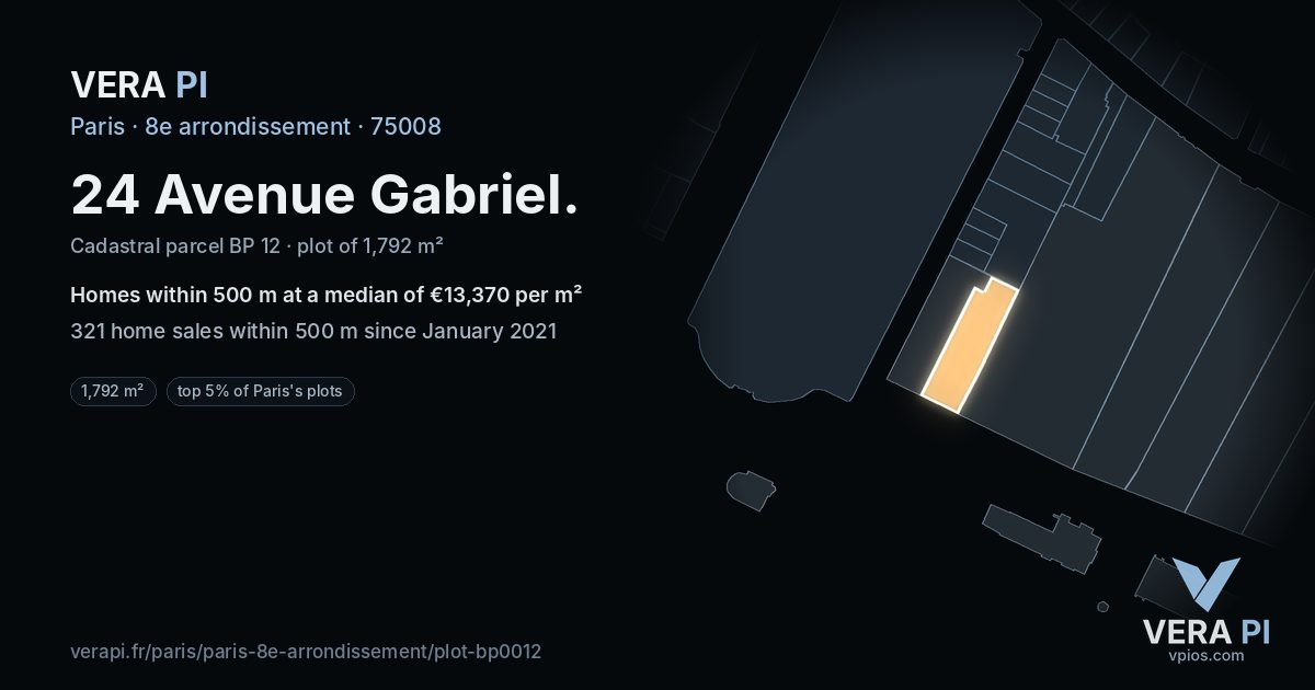 24 Avenue Gabriel, 8e arrondissement at night – the plot lit, the parcels around coloured by the prices near them