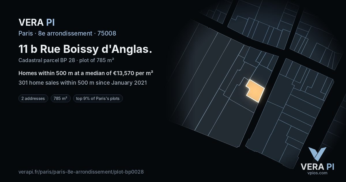 11 b Rue Boissy d'Anglas, 8e arrondissement at night – the plot lit, the parcels around coloured by the prices near them