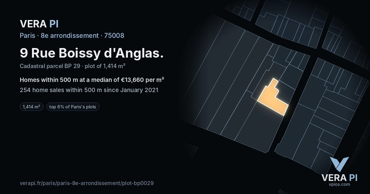 9 Rue Boissy d'Anglas, 8e arrondissement at night – the plot lit, the parcels around coloured by the prices near them