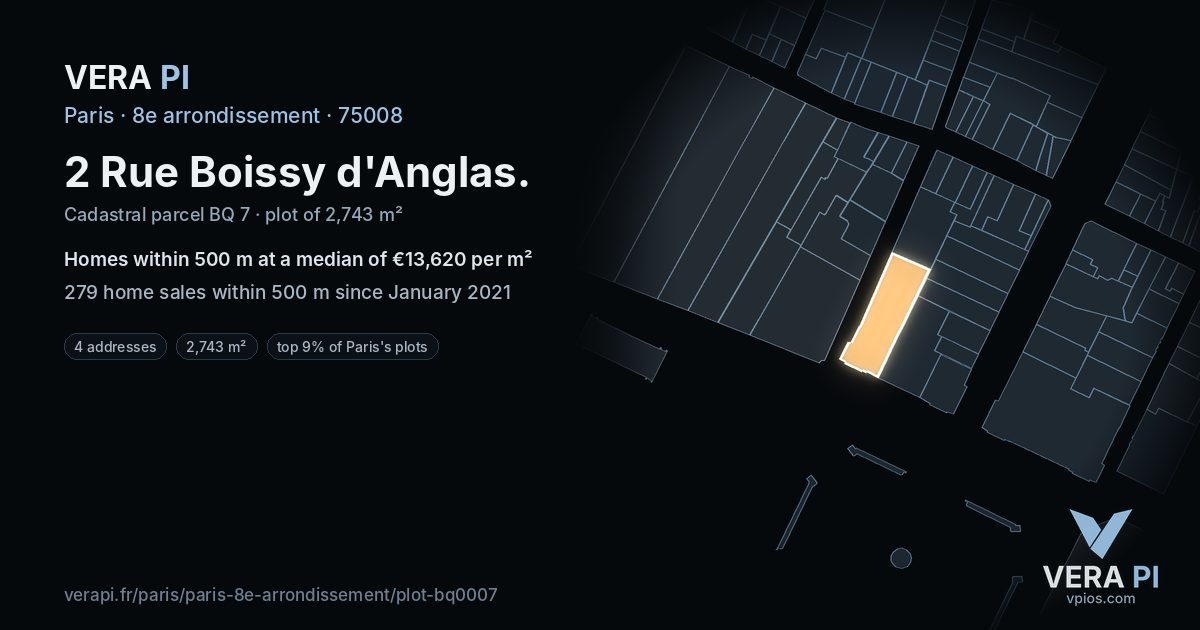 2 Rue Boissy d'Anglas, 8e arrondissement at night – the plot lit, the parcels around coloured by the prices near them