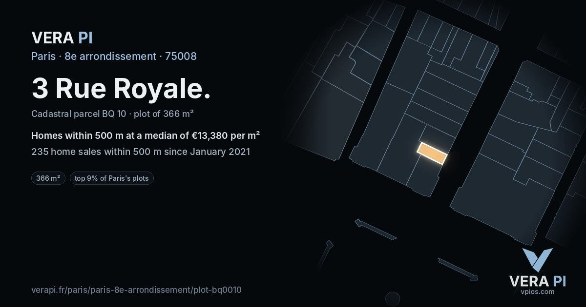 3 Rue Royale, 8e arrondissement at night – the plot lit, the parcels around coloured by the prices near them