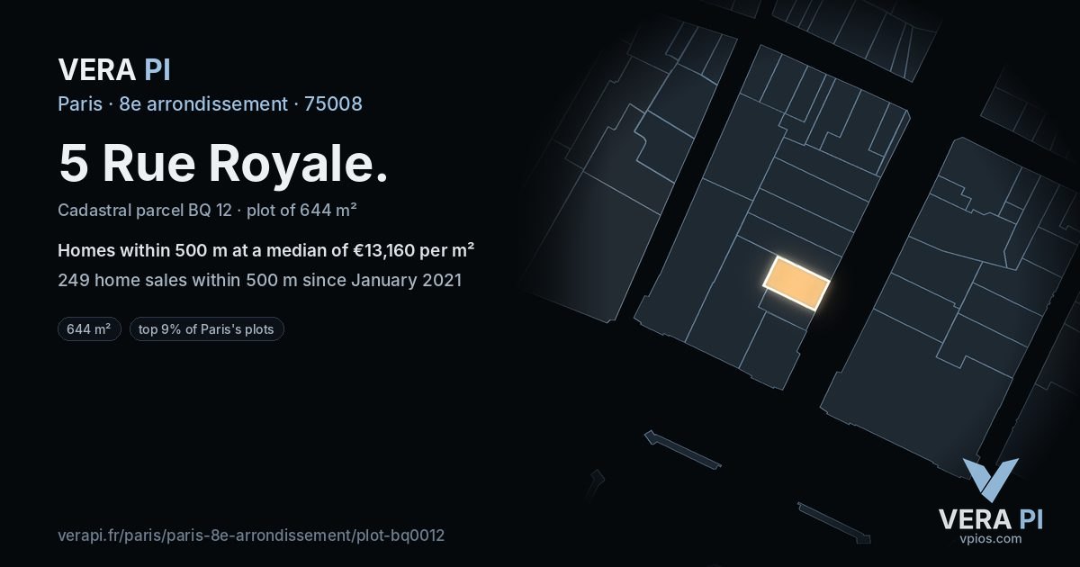5 Rue Royale, 8e arrondissement at night – the plot lit, the parcels around coloured by the prices near them