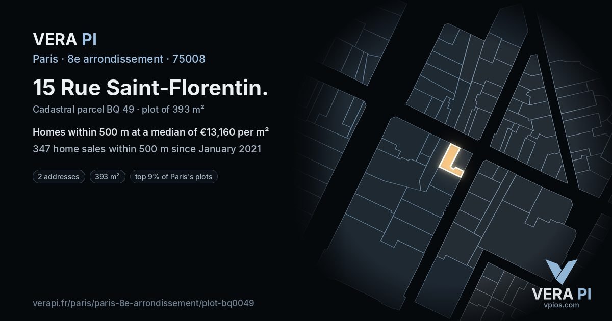 15 Rue Saint-Florentin, 8e arrondissement at night – the plot lit, the parcels around coloured by the prices near them