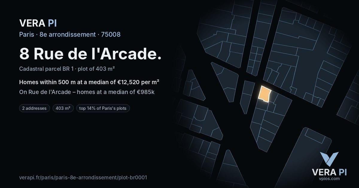8 Rue de l'Arcade, 8e arrondissement at night – the plot lit, the parcels around coloured by the prices near them